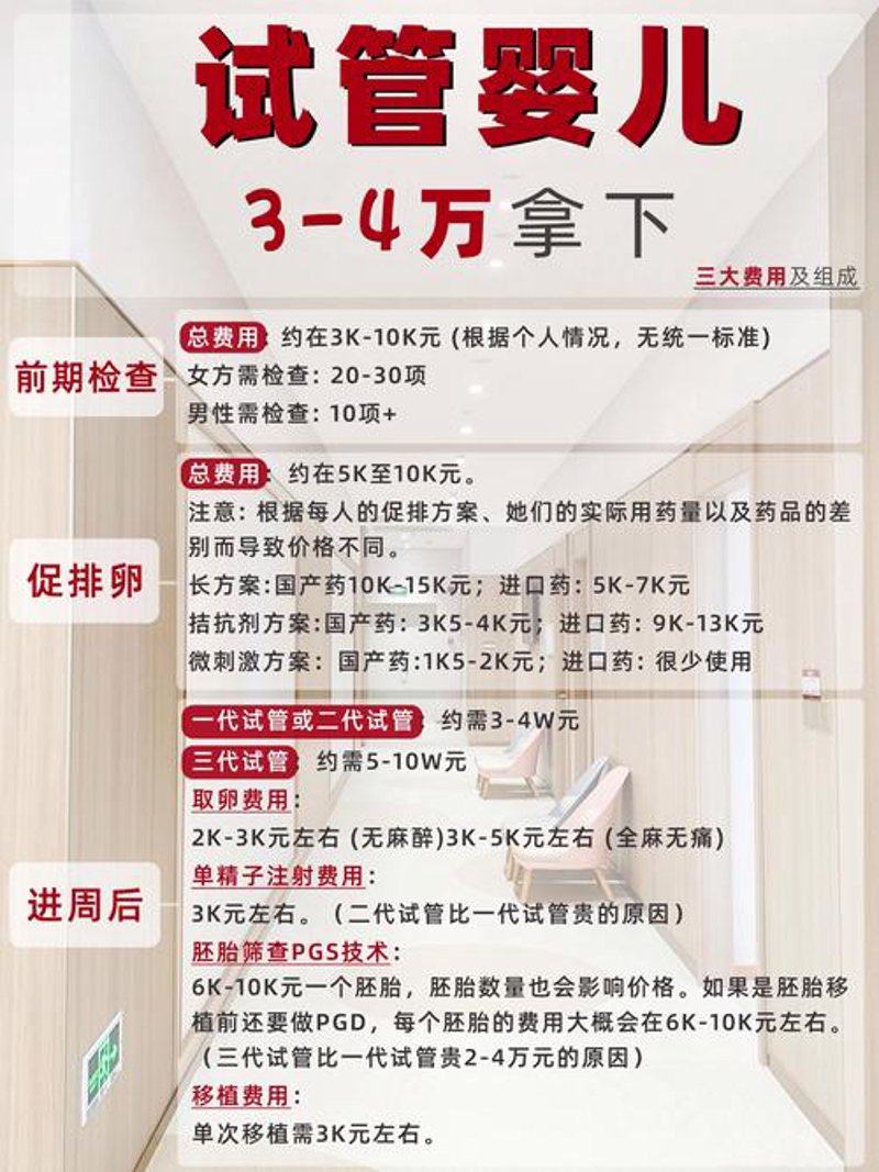 全球视野下的试管婴儿技术新进展